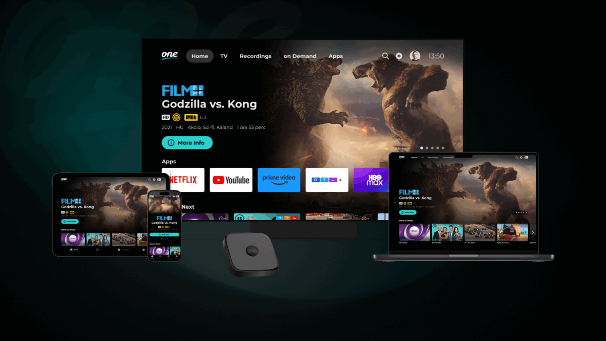 Hungary IPTV running on Smart TV, Fire Stick, and Android Box – the best devices for IPTV in 2026